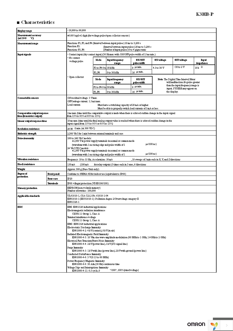 K3HB-PNB 100-240VAC Page 3